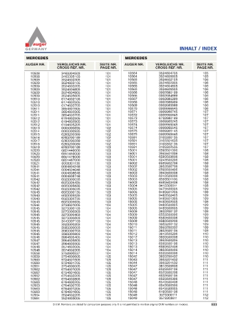 Spare parts for cars and trucks