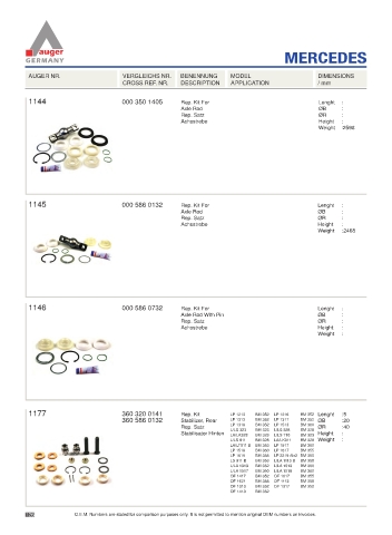 Spare parts for cars and trucks