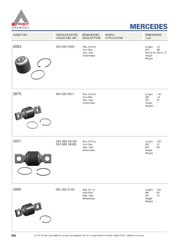 Spare parts for cars and trucks