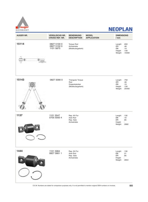 Spare parts for cars and trucks