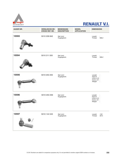 Spare parts for cars and trucks