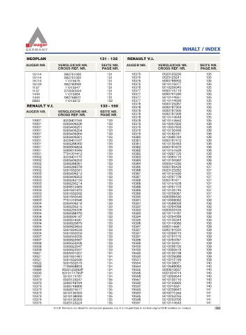 Spare parts for cars and trucks