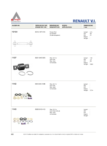 Spare parts for cars and trucks