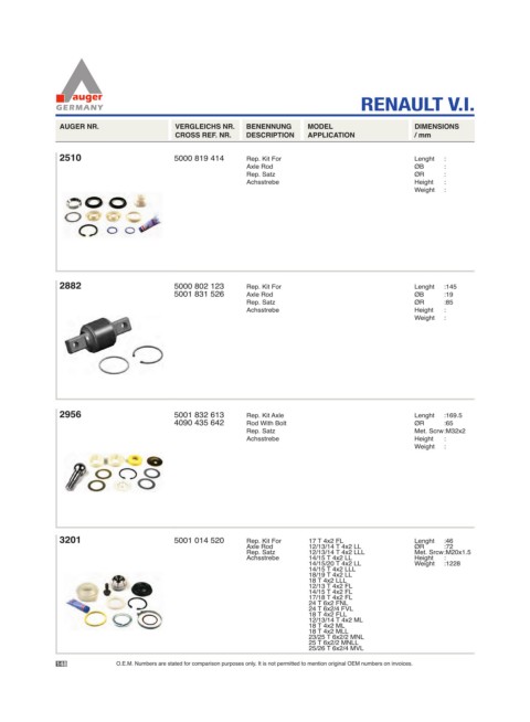 Spare parts for cars and trucks