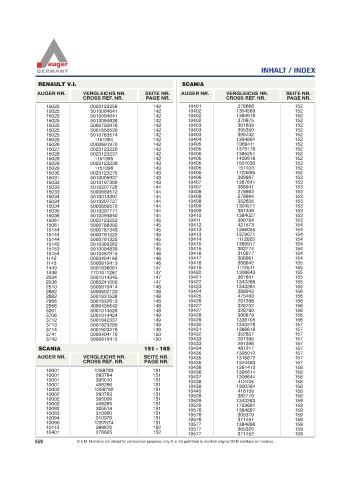 Spare parts for cars and trucks