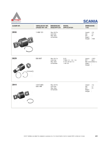 Spare parts for cars and trucks