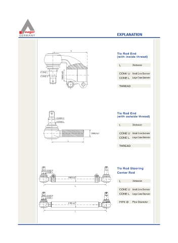 Spare parts for cars and trucks