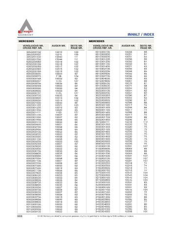 Spare parts for cars and trucks