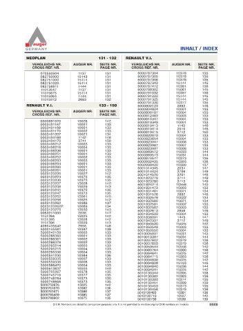 Spare parts for cars and trucks