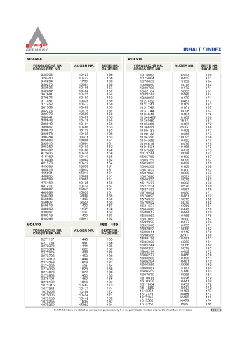 Spare parts for cars and trucks