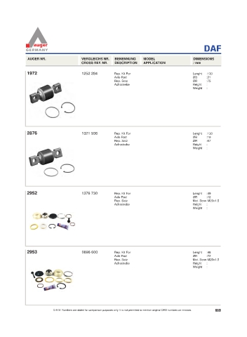 Spare parts for cars and trucks