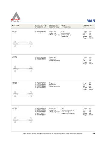 Spare parts for cars and trucks