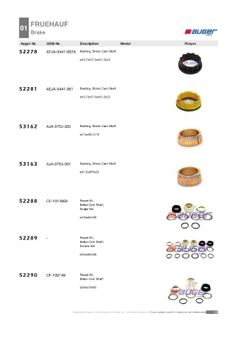 Spare parts cross-references for trucks and trailers