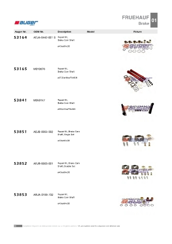 Spare parts cross-references for trucks and trailers