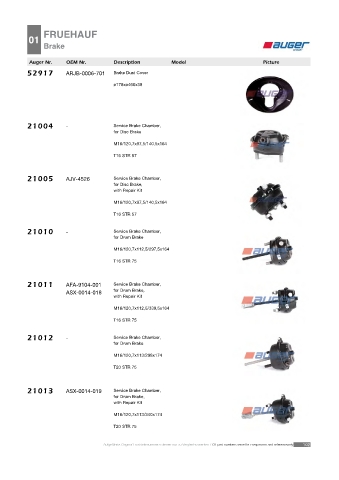 Spare parts cross-references for trucks and trailers