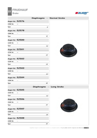 Spare parts cross-references for trucks and trailers