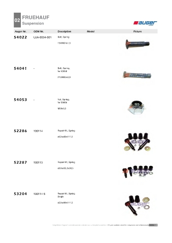 Spare parts cross-references for trucks and trailers