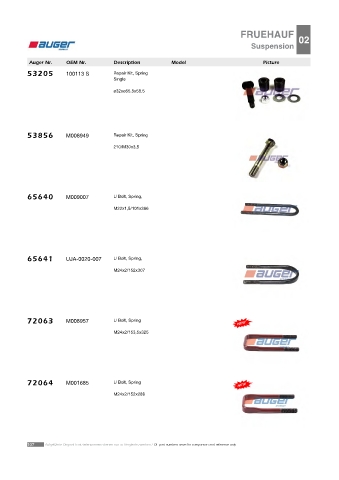 Spare parts cross-references for trucks and trailers