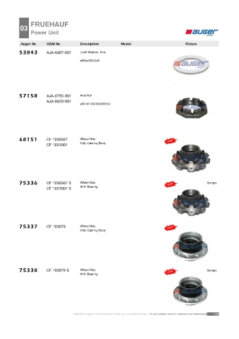 Spare parts cross-references for trucks and trailers