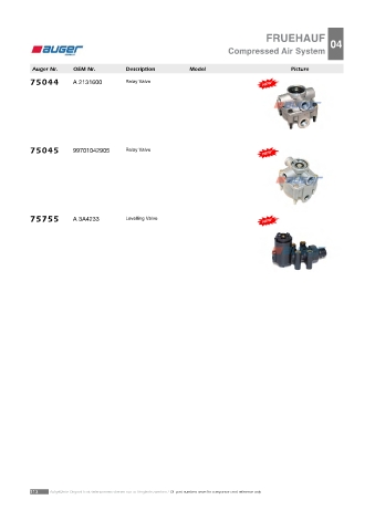 Spare parts cross-references for trucks and trailers