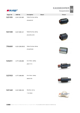 Spare parts cross-references for trucks and trailers