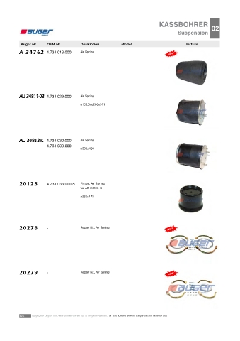 Spare parts cross-references for trucks and trailers