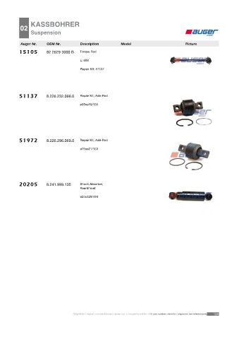 Spare parts cross-references for trucks and trailers