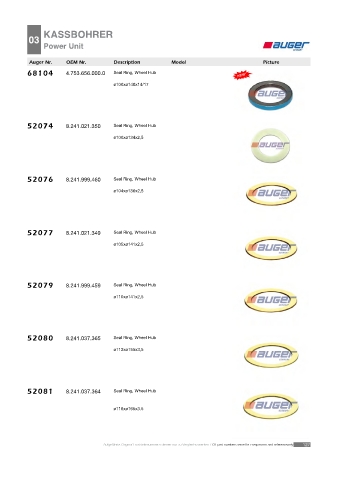 Spare parts cross-references for trucks and trailers