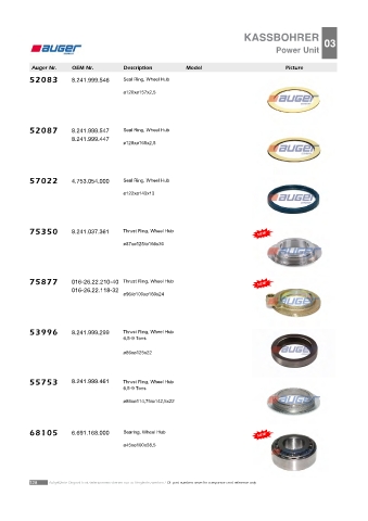 Spare parts cross-references for trucks and trailers