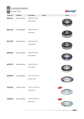 Spare parts cross-references for trucks and trailers