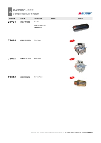 Spare parts cross-references for trucks and trailers