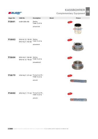 Spare parts cross-references for trucks and trailers