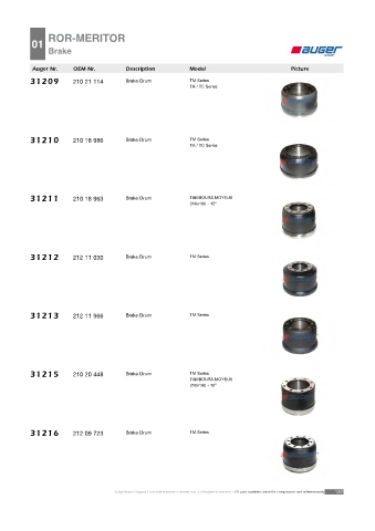 Spare parts cross-references for trucks and trailers