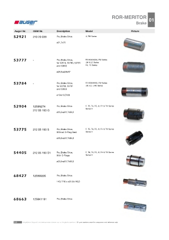 Spare parts cross-references for trucks and trailers