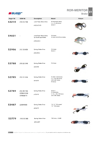 Spare parts cross-references for trucks and trailers