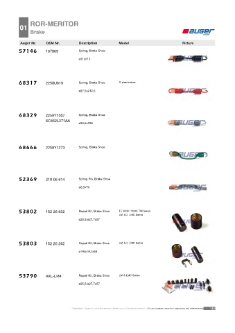 Spare parts cross-references for trucks and trailers