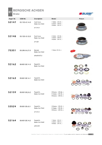 Spare parts cross-references for trucks and trailers