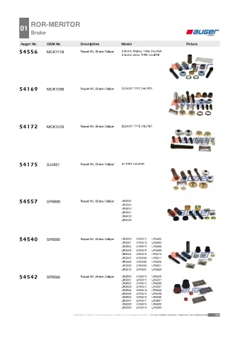 Spare parts cross-references for trucks and trailers