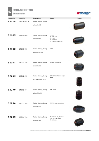 Spare parts cross-references for trucks and trailers