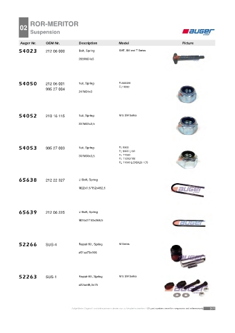 Spare parts cross-references for trucks and trailers