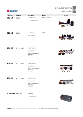 Spare parts cross-references for trucks and trailers