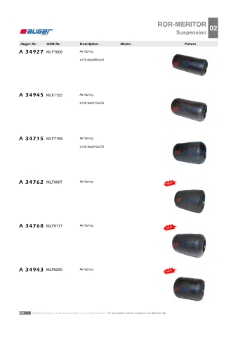 Spare parts cross-references for trucks and trailers