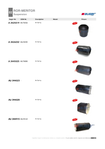 Spare parts cross-references for trucks and trailers