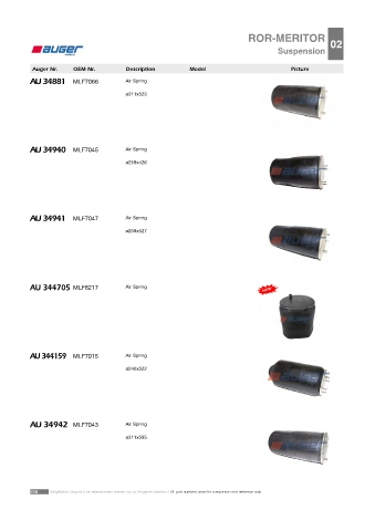 Spare parts cross-references for trucks and trailers