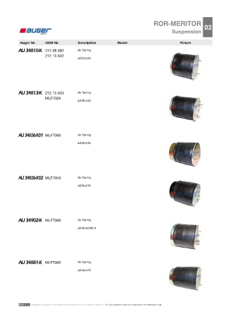 Spare parts cross-references for trucks and trailers