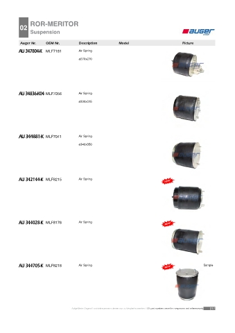 Spare parts cross-references for trucks and trailers