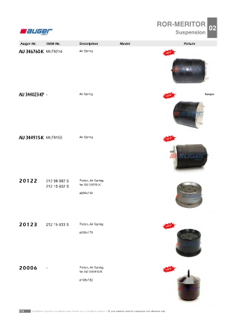 Spare parts cross-references for trucks and trailers