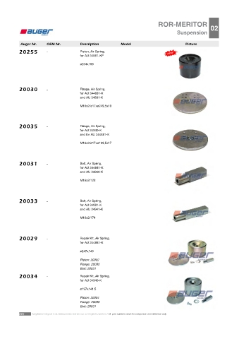 Spare parts cross-references for trucks and trailers