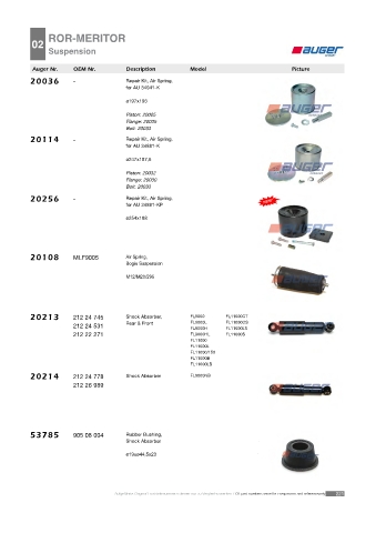 Spare parts cross-references for trucks and trailers