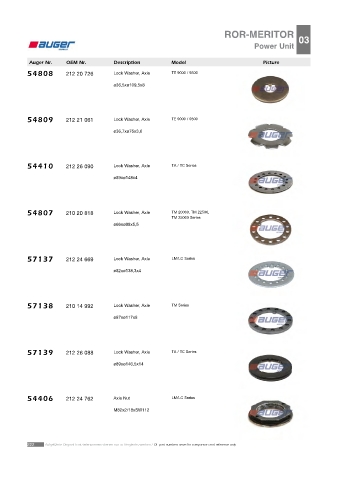 Spare parts cross-references for trucks and trailers